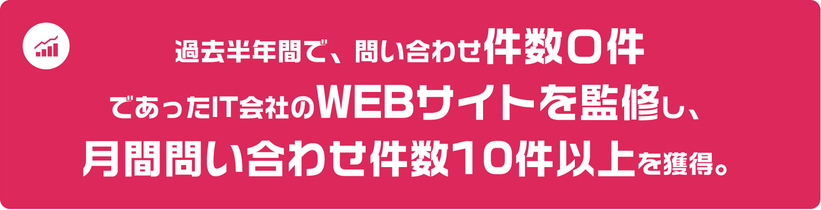 過去半年間で、問い合わせ件数０件であったWEBサイトを監修し、月間問合せ件数１０件以上を獲得